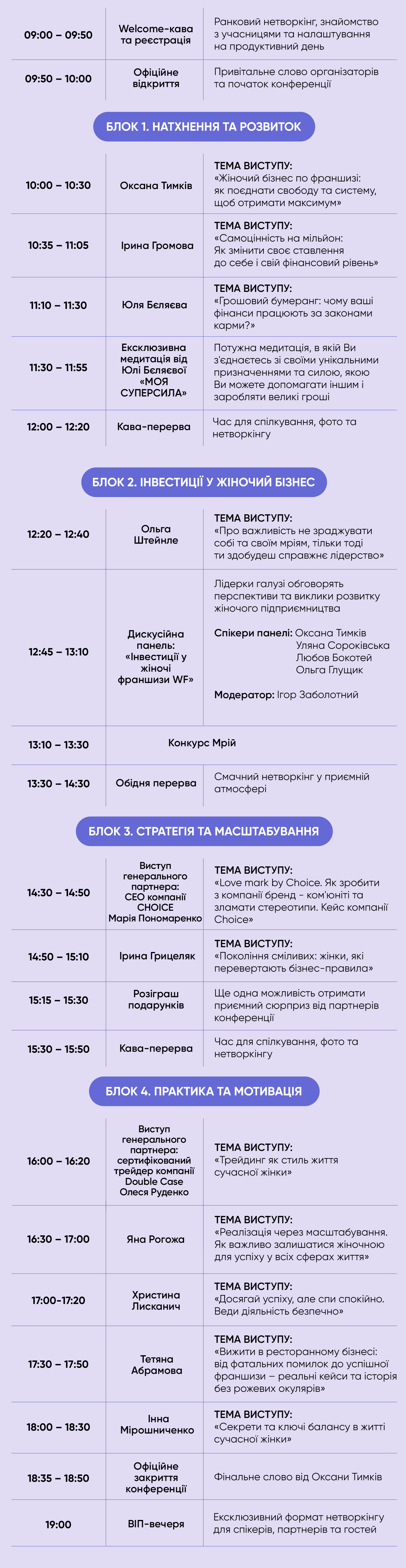 program mobile version