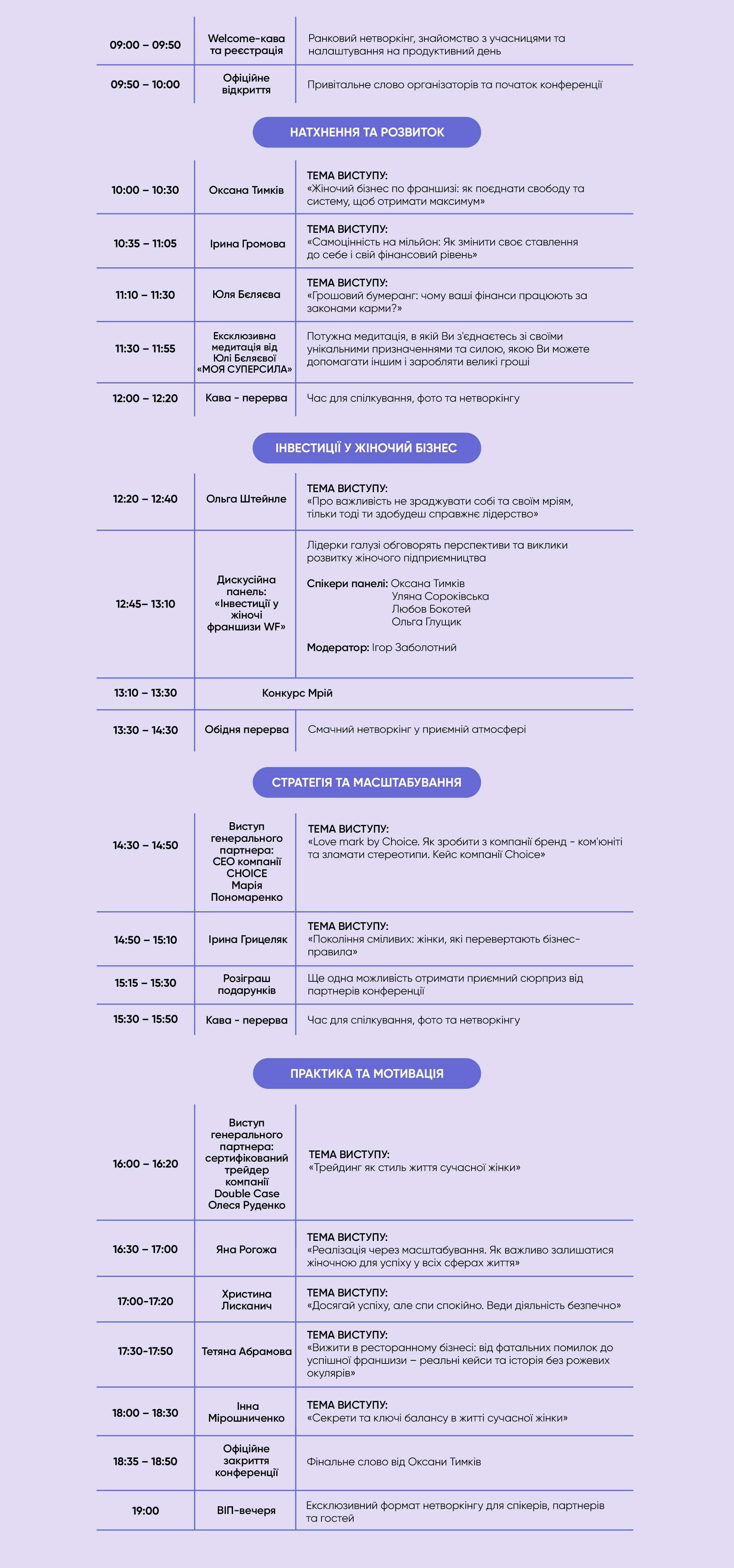 program pc version